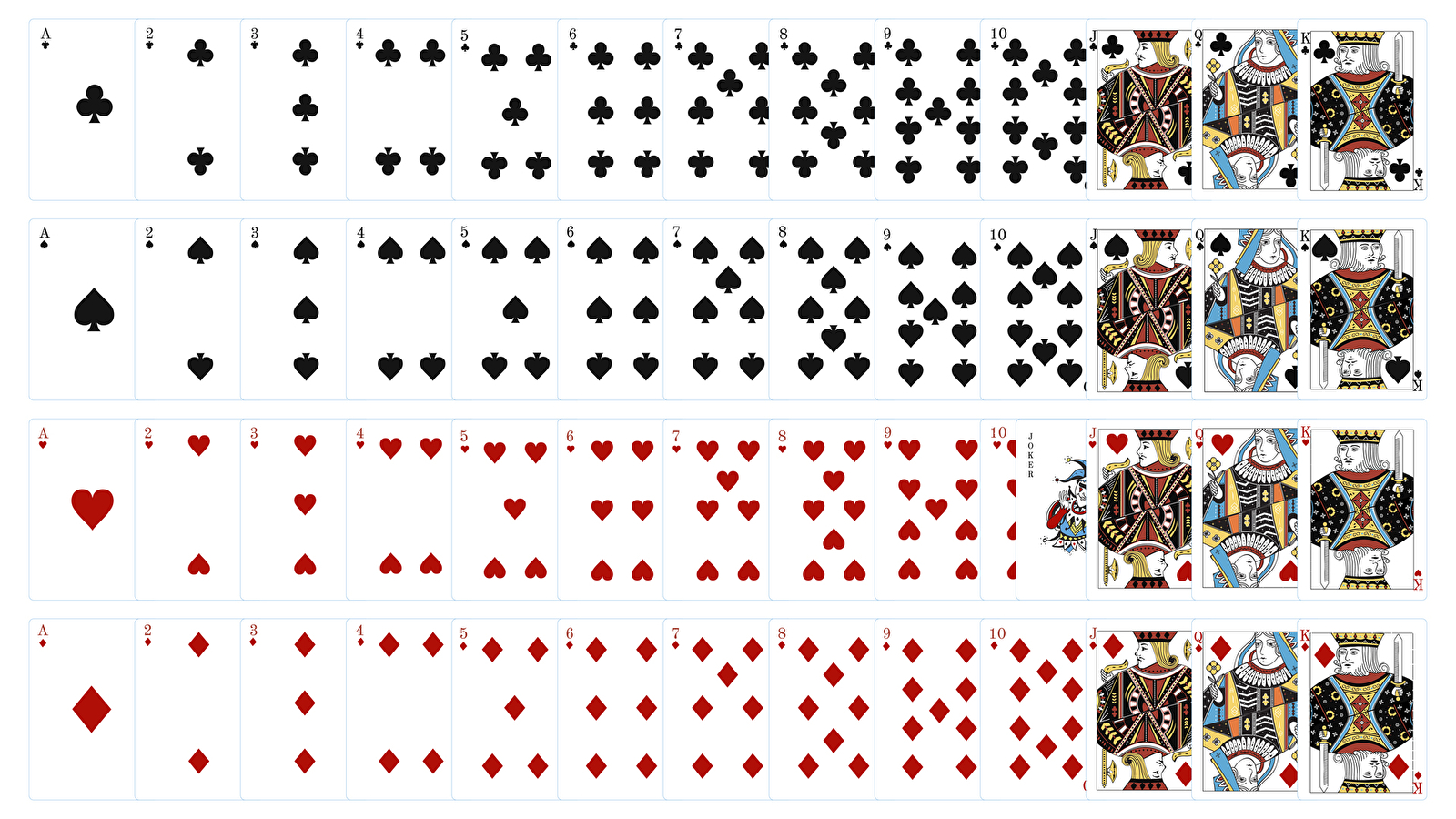 Concours de cartes Tarot Coinchée